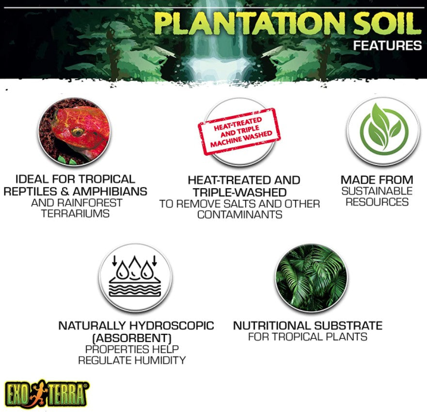 48 quart (6 x 8 qt) Exo Terra Plantation Soil Reptile Substrate
