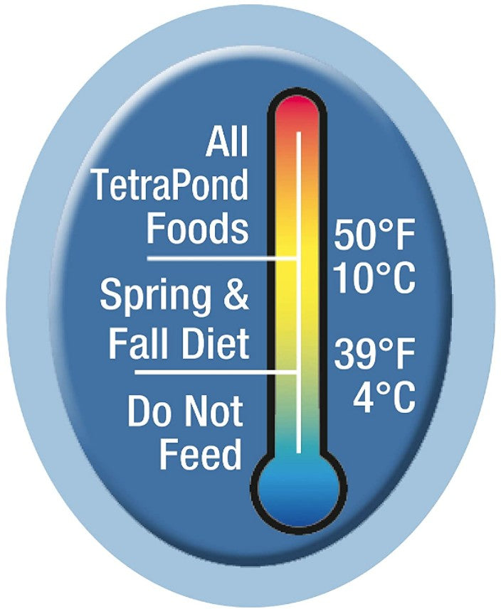 105.75 oz (15 x 7.05 oz) Tetra Pond Spring and Fall Diet