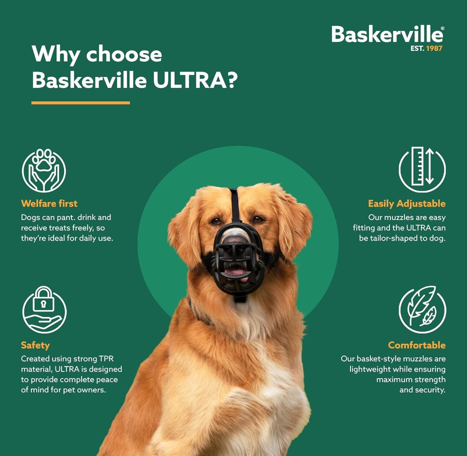 Size 2 Company of Animals Baskerville Ultra Muzzle for Dogs