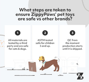 1 count ZippyPaws Dog Donutz Toy Strawberry Sprinkle