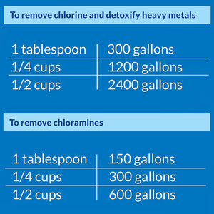 48 oz (3 x 16 oz) API Pond Chlorine and Heavy Metal Neutralizer Removes Chlorine