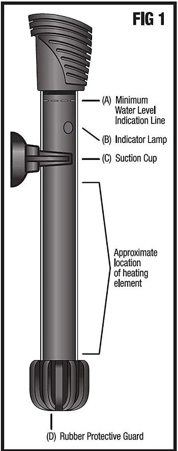 100 watt Aqueon Preset Heater for Aquariums Compact Size