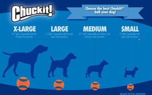 Large - 15 count Chuckit Erratic Ball for Dogs