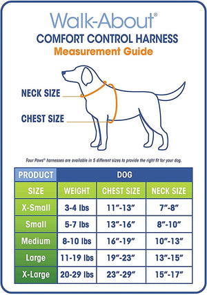 Medium - 1 count Four Paws Comfort Control Harness Blue