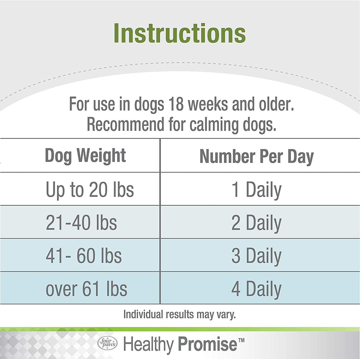 540 count (6 x 90 ct) Four Paws Healthy Promise Calming Aid for Dogs