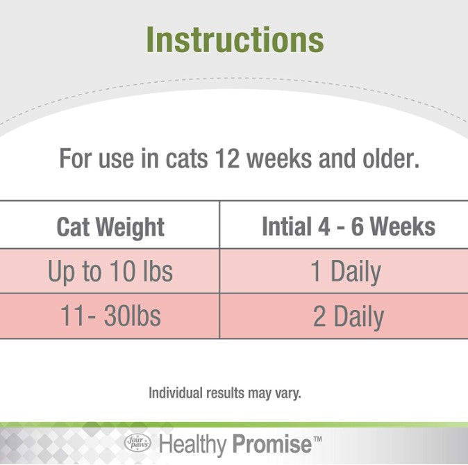 120 count Four Paws Healthy Promise Multi-Vitamin Supplement for Cats