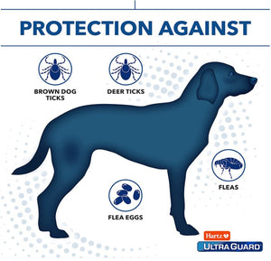 3 count Hartz UltraGuard Dual Action Topical Flea and Tick Prevention for Very Small Dogs (5 - 14 lbs)