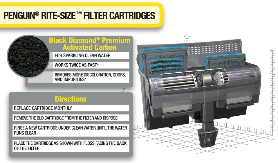Marineland Penguin Power Filter Cartridge Rite-Size C - PetMountain.com
