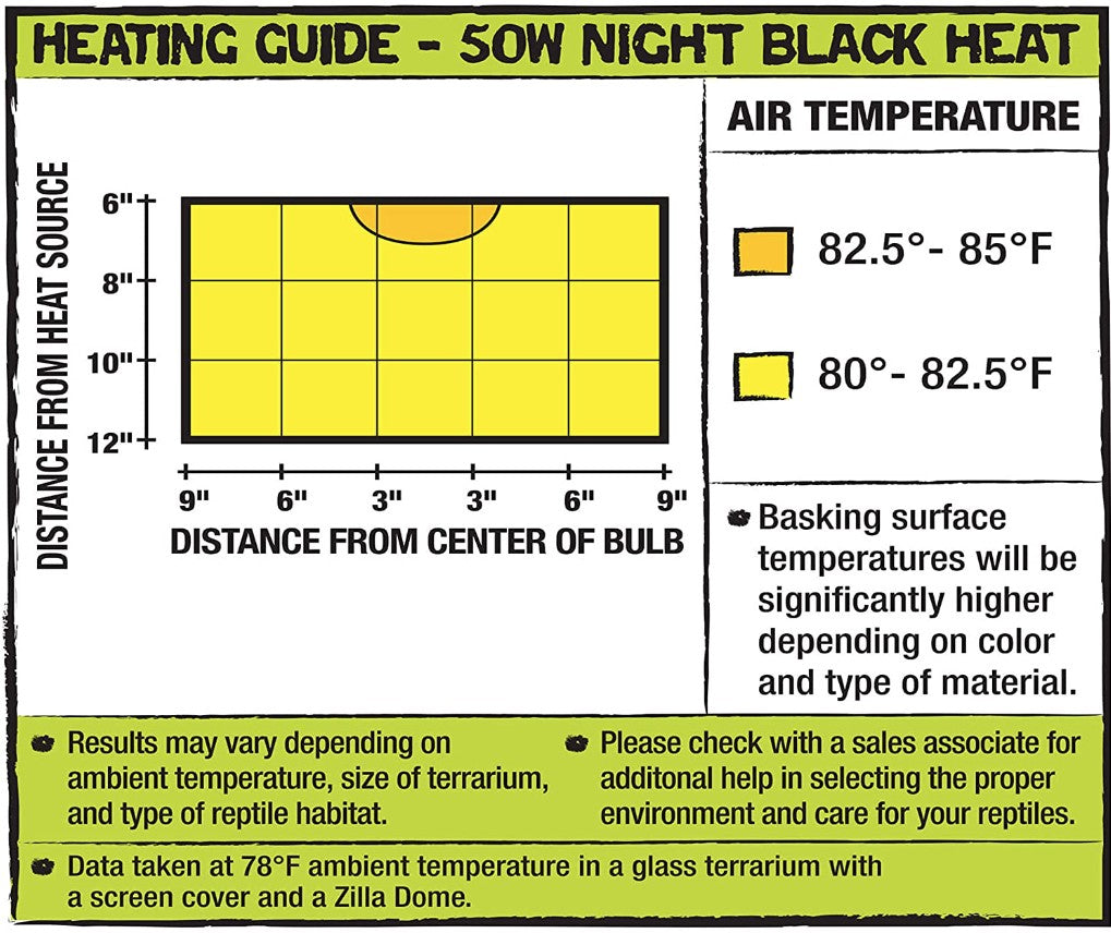 50 watt - 1 count Zilla Night Black Heat Incandescent Bulb for Reptiles