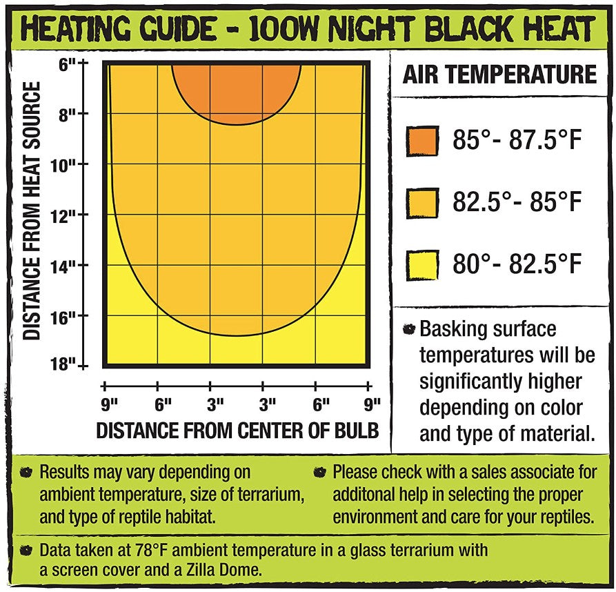 100 watt - 1 count Zilla Night Black Heat Incandescent Bulb for Reptiles