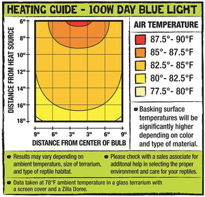 100 watt - 6 count Zilla Incandescent Day Blue Light Bulb