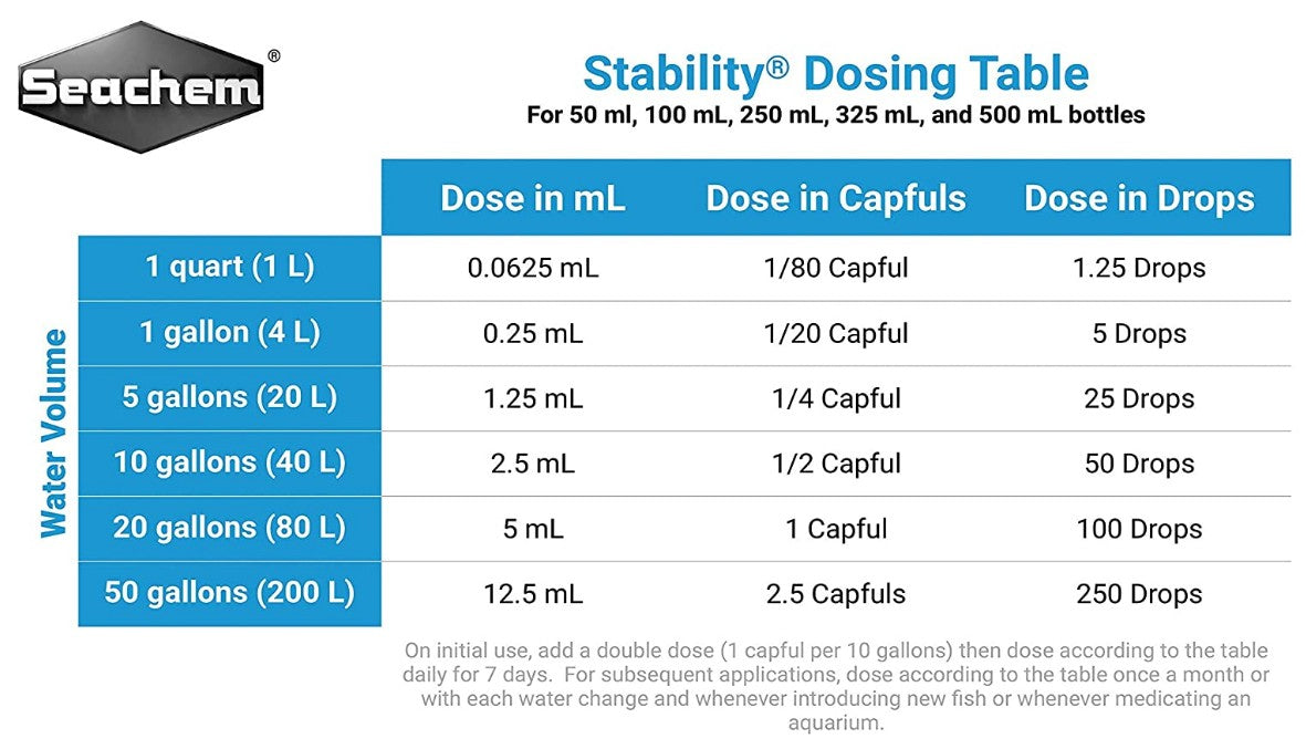 1.7 oz Seachem Stability New Tank Stabilizing System