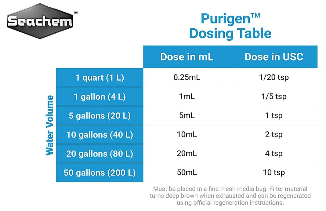 750 mL (3 x 250 mL) Seachem Purigen Removes Organic Waste from Marine and Freshwater Aquariums