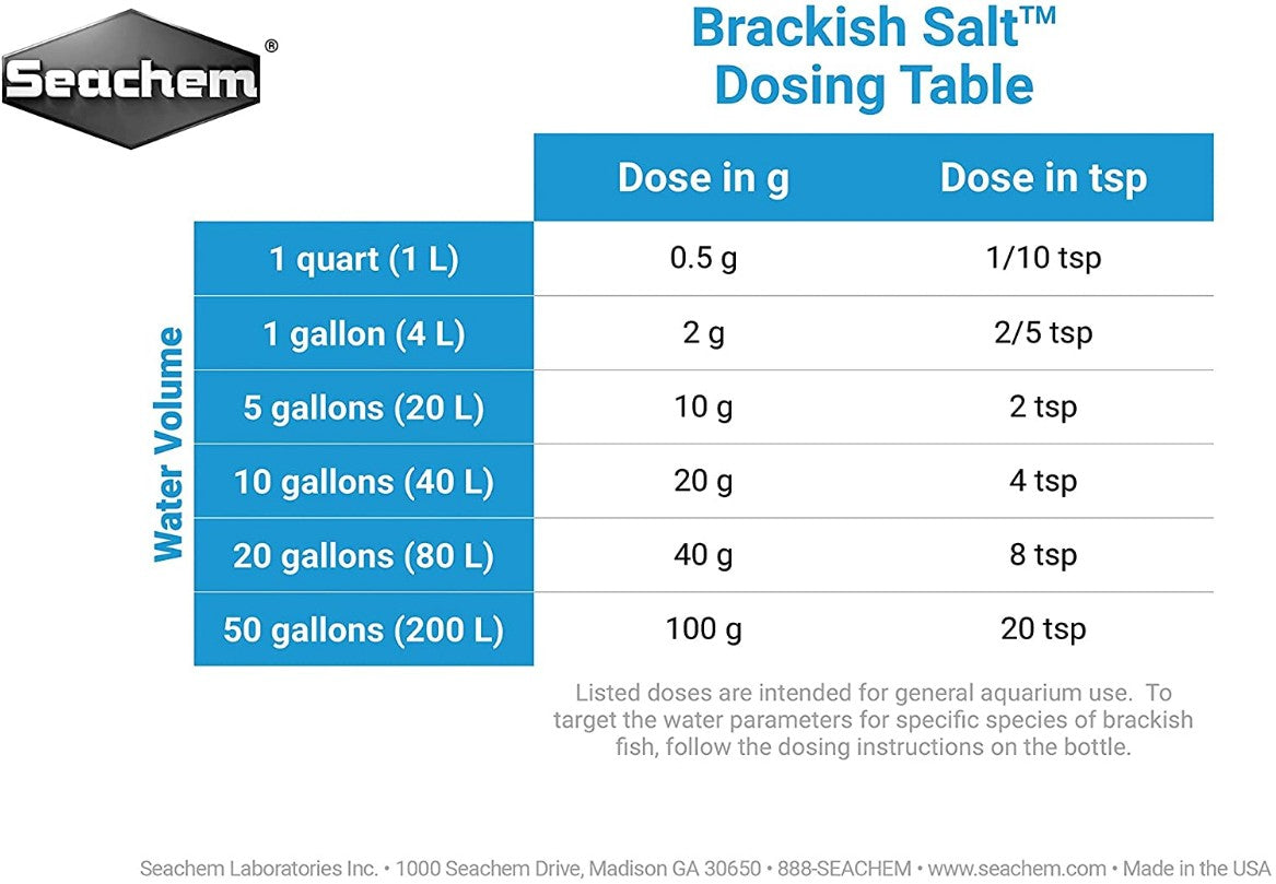 159 oz (15 x 10.6 oz) Seachem Brackish Salt for Aquariums