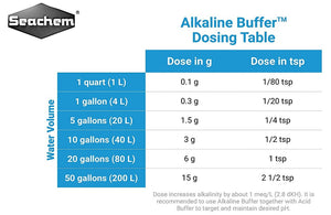 300 gram Seachem Alkaline Buffer Raises pH and Increases Alkalinity KH for Aquariums