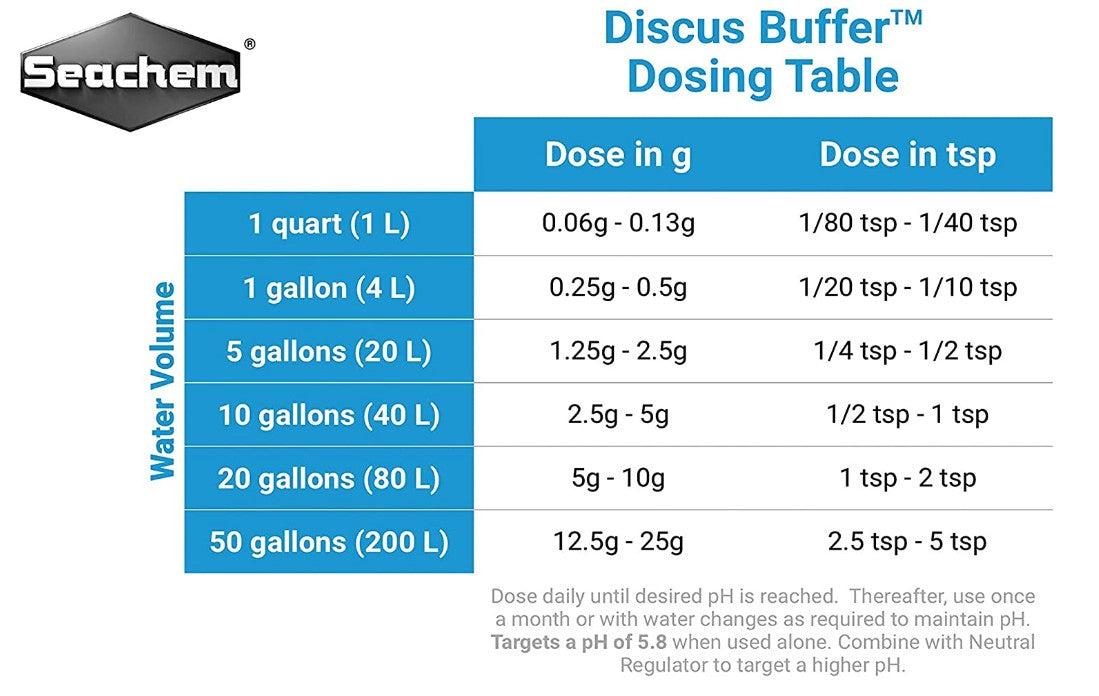 6.6 lb (3 x 2.2 lb) Seachem Discus Buffer Adjusts pH to 5.8 to 6.8 in Aquariums