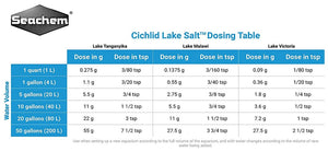 2000 gram (8 x 250 gm) Seachem Cichlid Lake Salt Replicates the Environment of African Cichlids for Aquariums