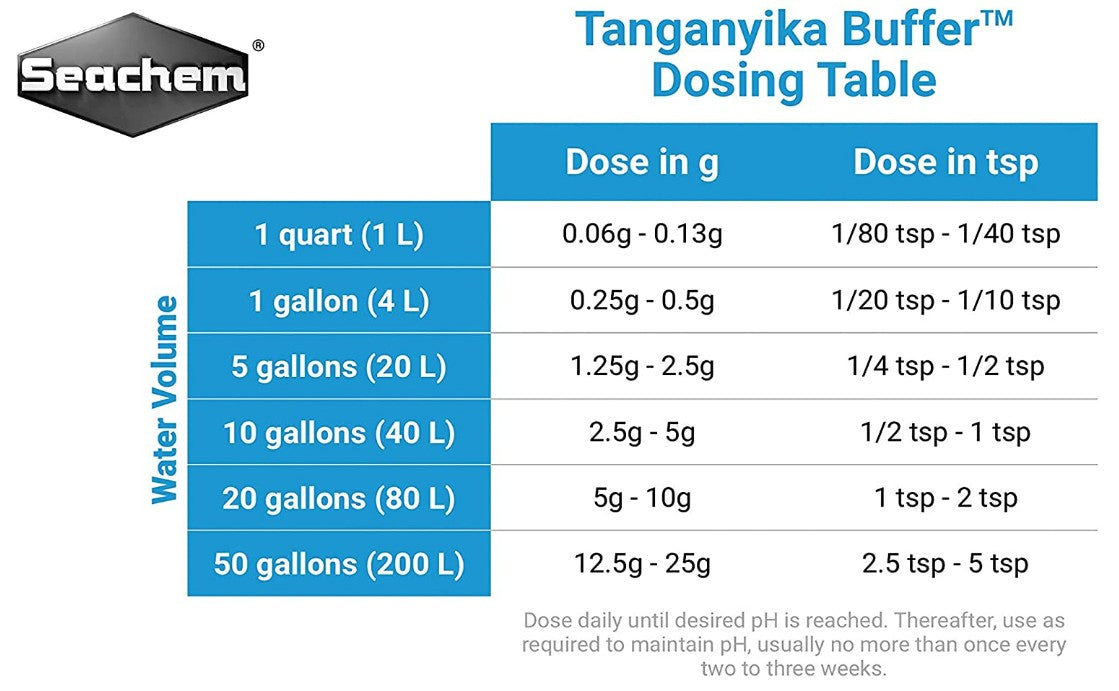 8.8 oz Seachem Tanganyika Buffer Adjusts pH to 9.0 to 9.4 in Aquariums