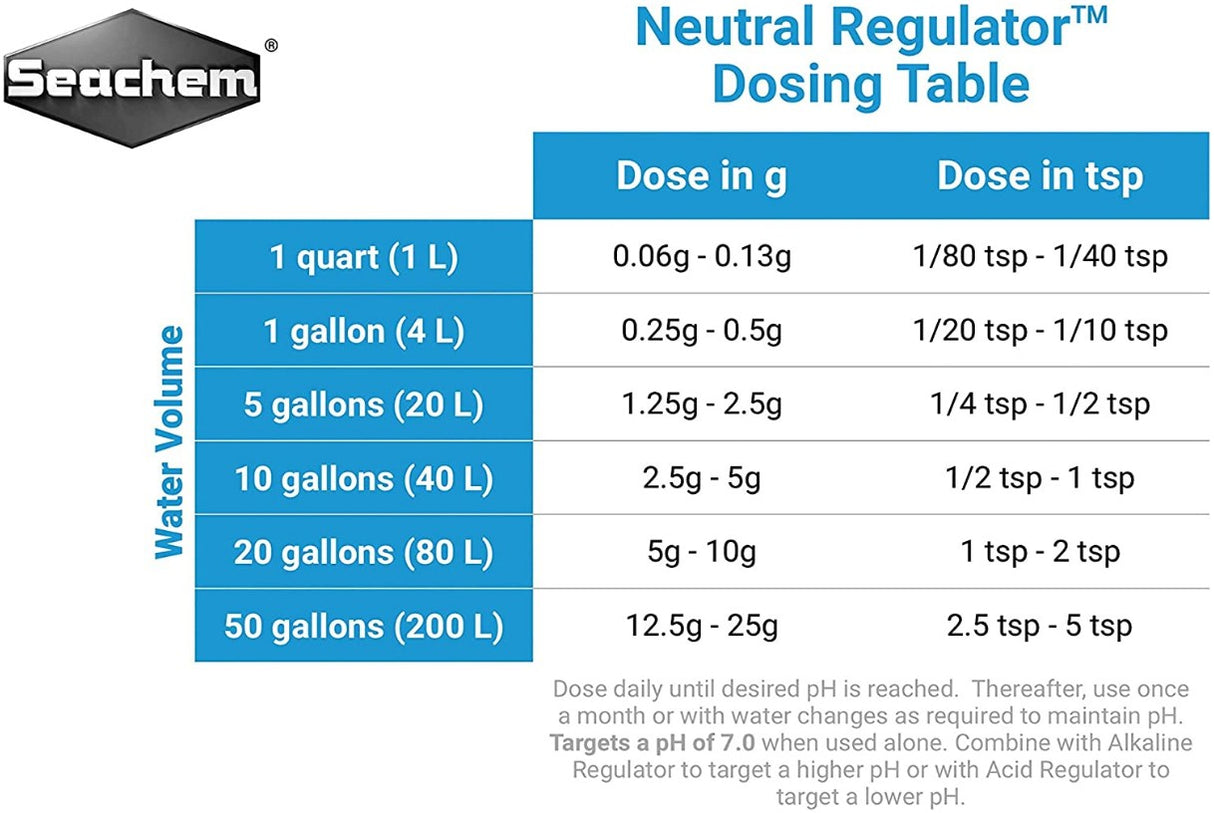 52.8 oz (6 x 8.8 oz) Seachem Neutral Regulator Adjusts pH to 7.0 for Aquariums