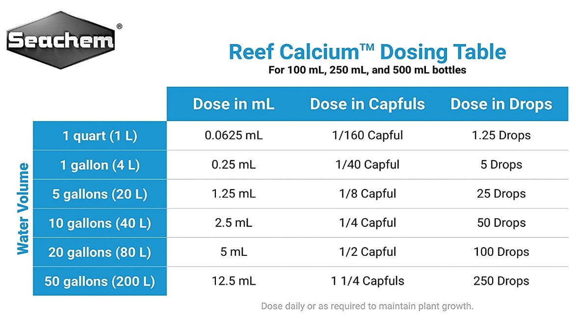 105.6 oz (12 x 8.8 oz) Seachem Reef Advantage Calcium