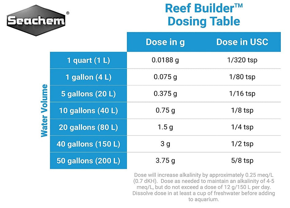 3.9 lb (3 x 1.3 lb) Seachem Reef Builder Raises Carbonate Alkalinity