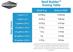 10.6 oz Seachem Reef Builder Raises Carbonate Alkalinity