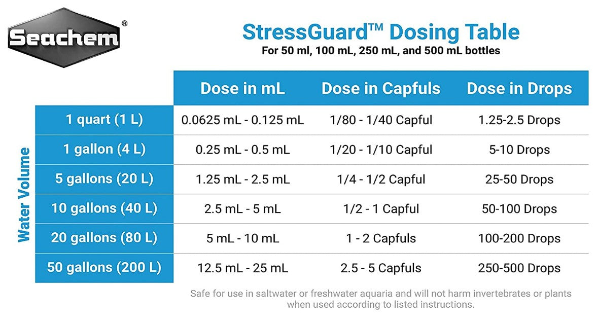 50.7 oz (3 x 16.9 oz) Seachem StressGuard Reduces Stress