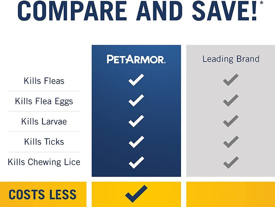 PetArmor Plus Flea and Tick Treatment for X-Large Dogs (89-132 Pounds) - PetMountain.com