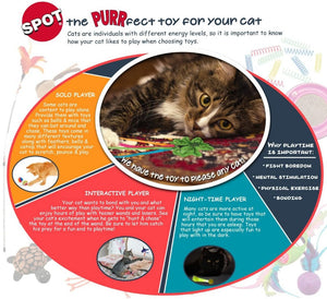 Spot Colored Plush Mice Cat Toy - PetMountain.com