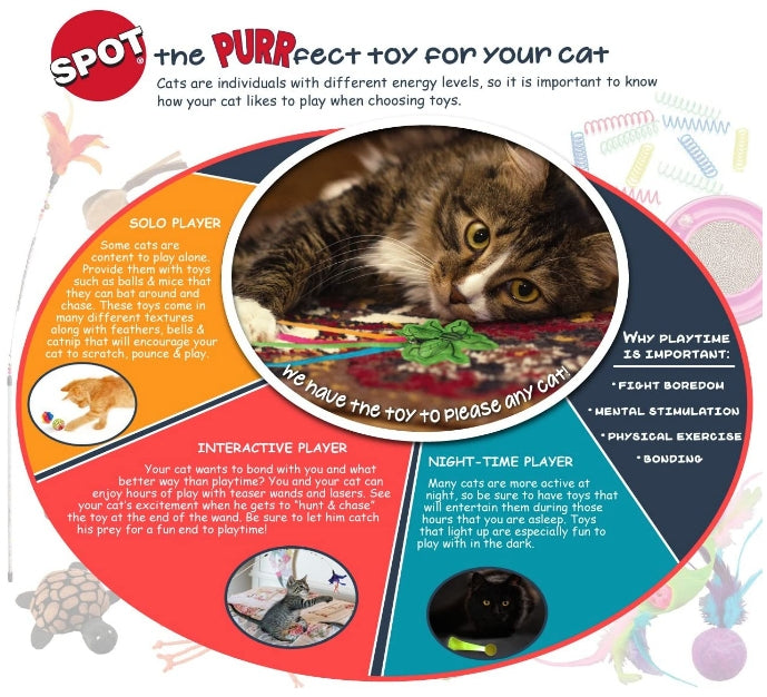 Spot Colored Burlap Mice Catnip Cat Toy - PetMountain.com