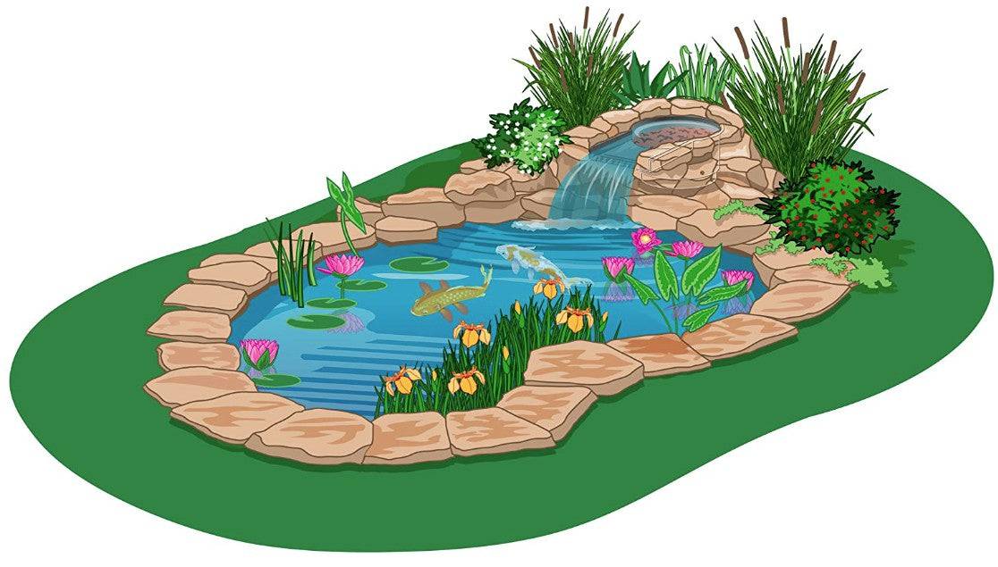 Tetra Pond Waterfall Filter for Ponds and Water Gardens