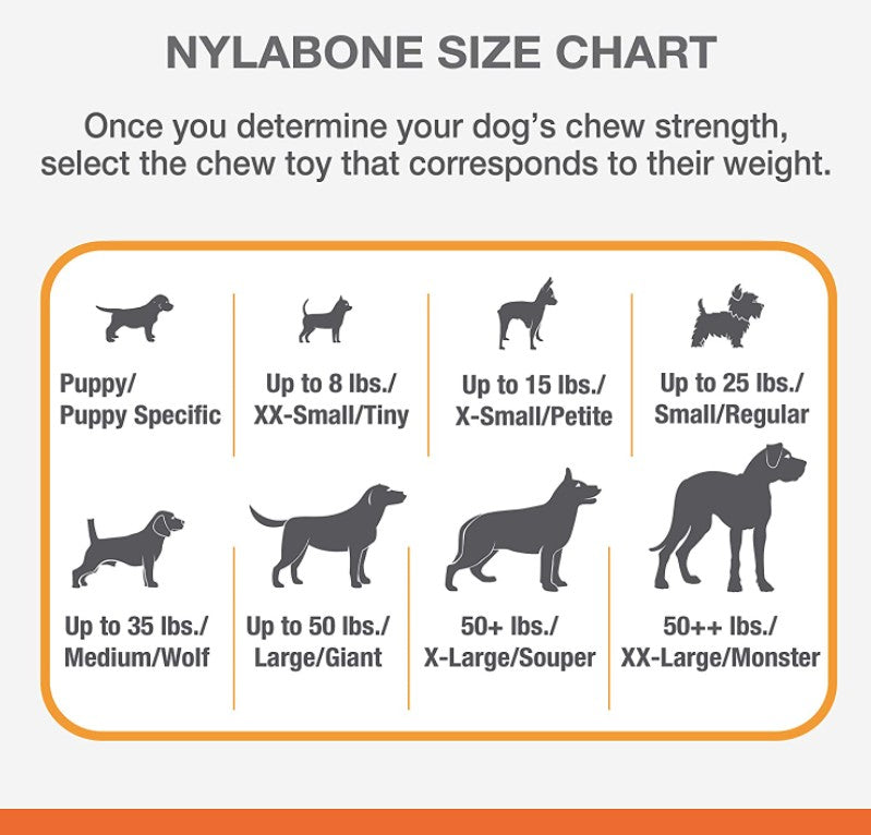 Wolf - 1 count Nylabone Dura Chew Barbell Chew Toy Peanut Butter Flavor