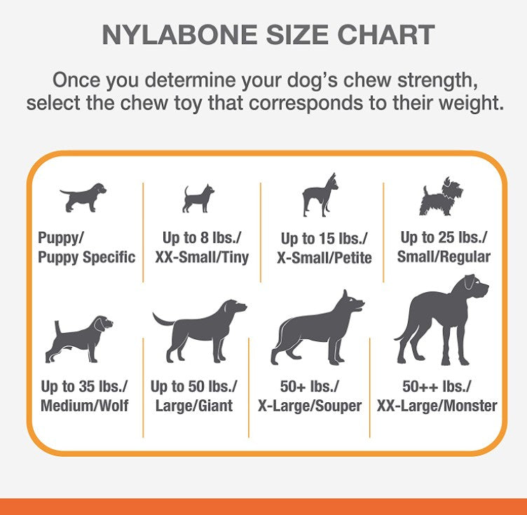 1 count Nylabone Dura Chew Power Chew Cheese Bone Dog Toy Wolf