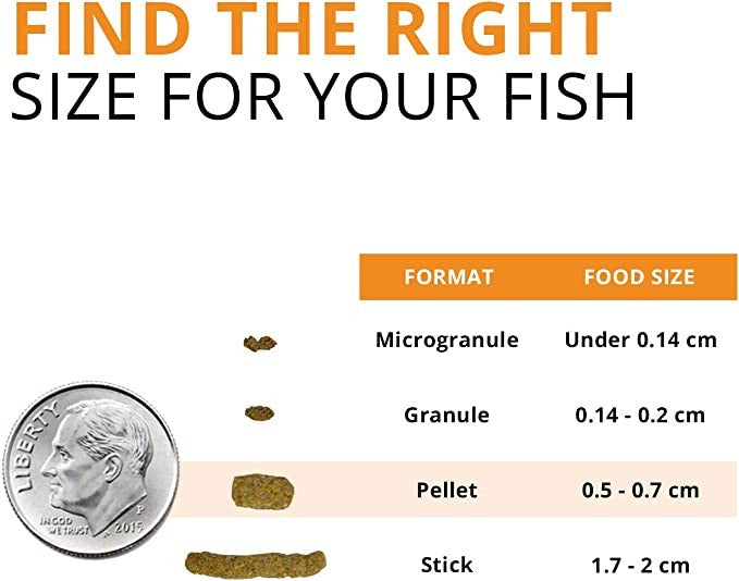 21.18 oz (6 x 3.53 oz) Fluval Bug Bites Goldfish Formula Pellets for Medium-Large Fish