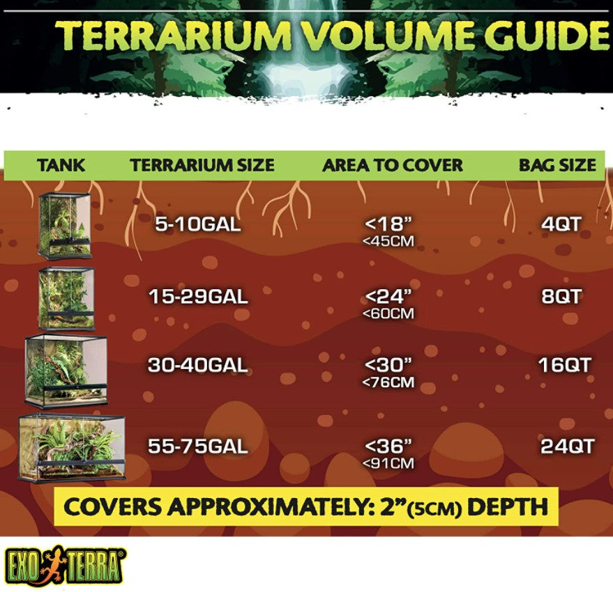 Exo Terra Plantation Soil Reptile Substrate - PetMountain.com