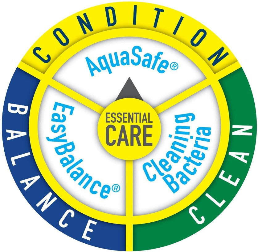 Tetra AquaSafe Plus Water Conditioner Makes Tap Water Safe for Fish - PetMountain.com