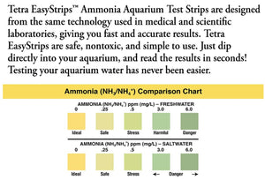 3 count Tetra EasyStrips Aquarium Tests Ammonia and 6-in-1 Strips