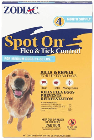 Zodiac Spot On Flea and Tick Control for Medium Dogs - PetMountain.com