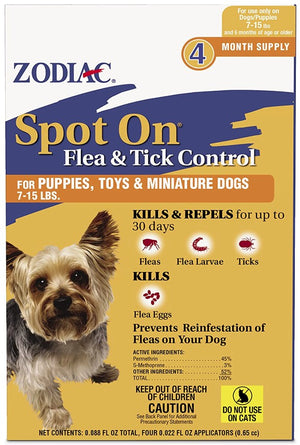 Zodiac Flea and Tick Control Drops - PetMountain.com