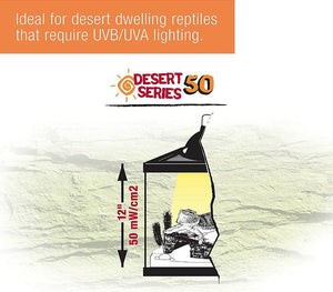 Zilla Desert Series 50 T8 Fluorescent Reptile Bulb with UVB - PetMountain.com